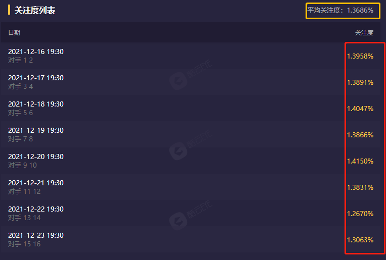 三十而已|明明同一人，演完《三十而已》再演央视剧，角色一换差点没认出来