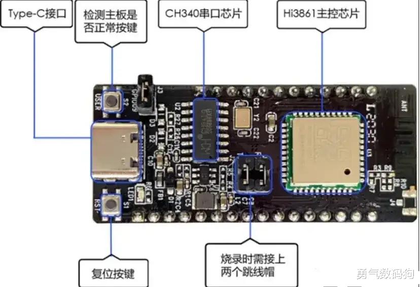 苹果|本以为海思芯片没地方加工了，但没料到，海思居然还能再次创造奇迹