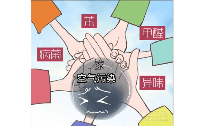 |去除甲醛的原理——四个指标：时间、温度、湿度、通风