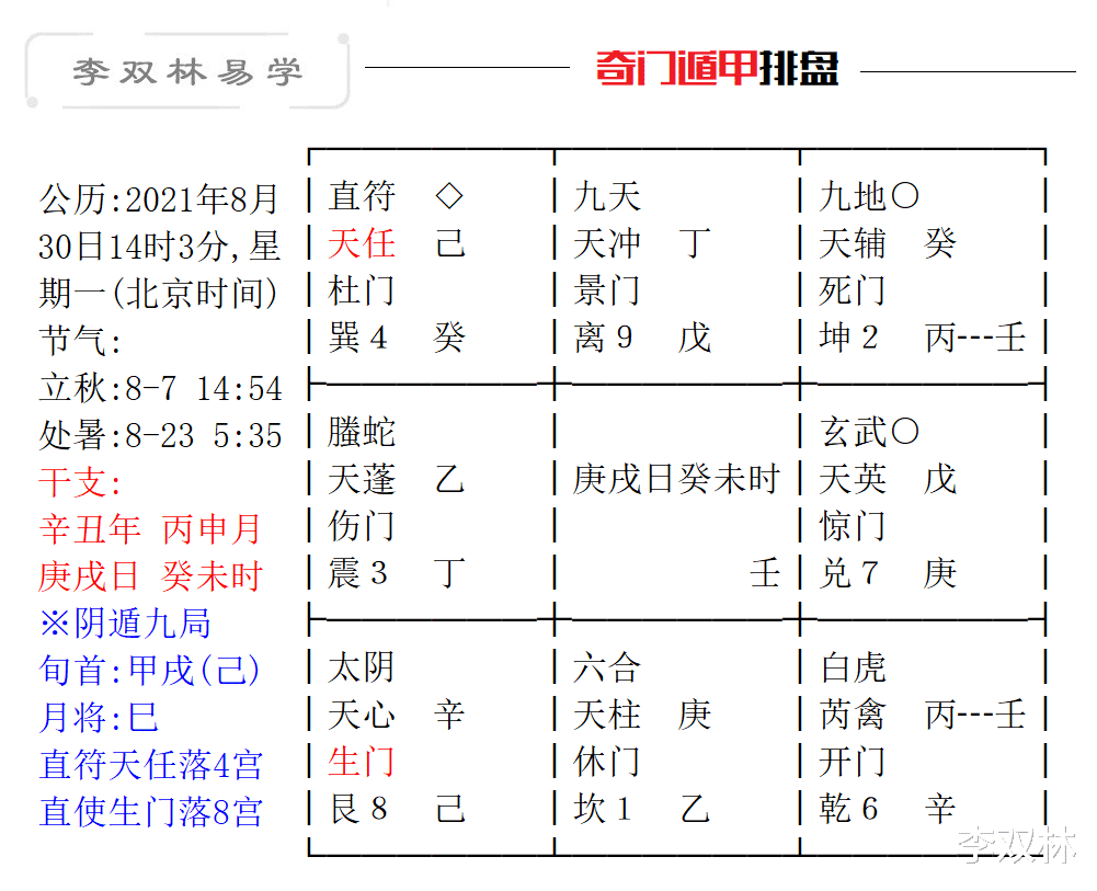 李双林|人这一生，为情所困，无外乎爱恨二字。李双林