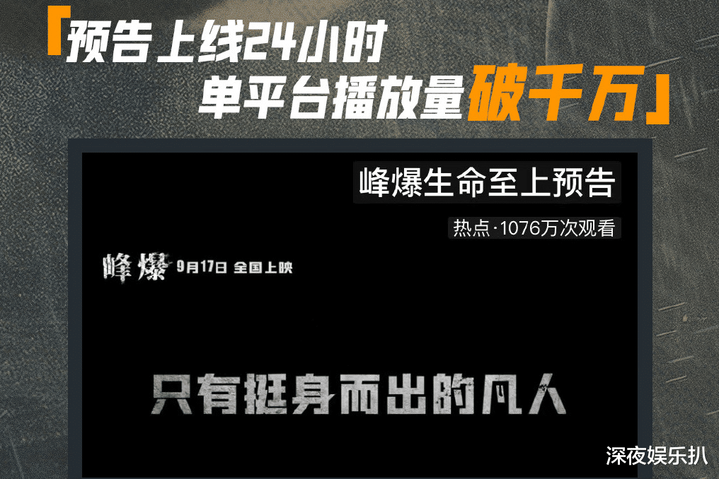 怒火重案|《峰爆》预售通道即将开启，主题预告片上线，朱一龙互动量抢镜