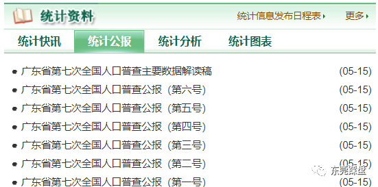 东莞房叔 广东发布第七次人口普查数据，东莞常住人口破千万