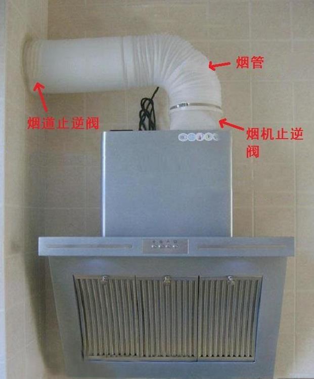 当初装修蒙昧无知!被连蒙带忽悠装这19个地方,活脱脱的辛酸史