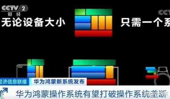芯片|事情闹大了？央视“点名”中科院