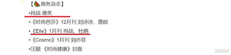 肖战|肖战12月资源集中呈现，ELLE杂志封推、进组拍电影，代言还排队