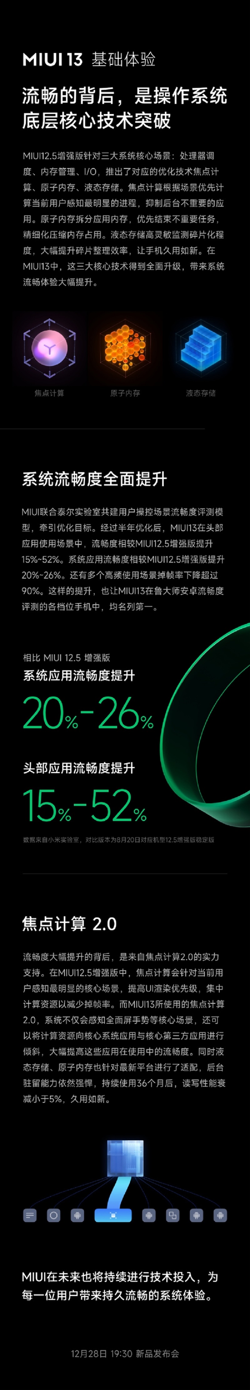 小米科技|小米官宣MIUI 13 用3年读写性能仅衰减小于5%