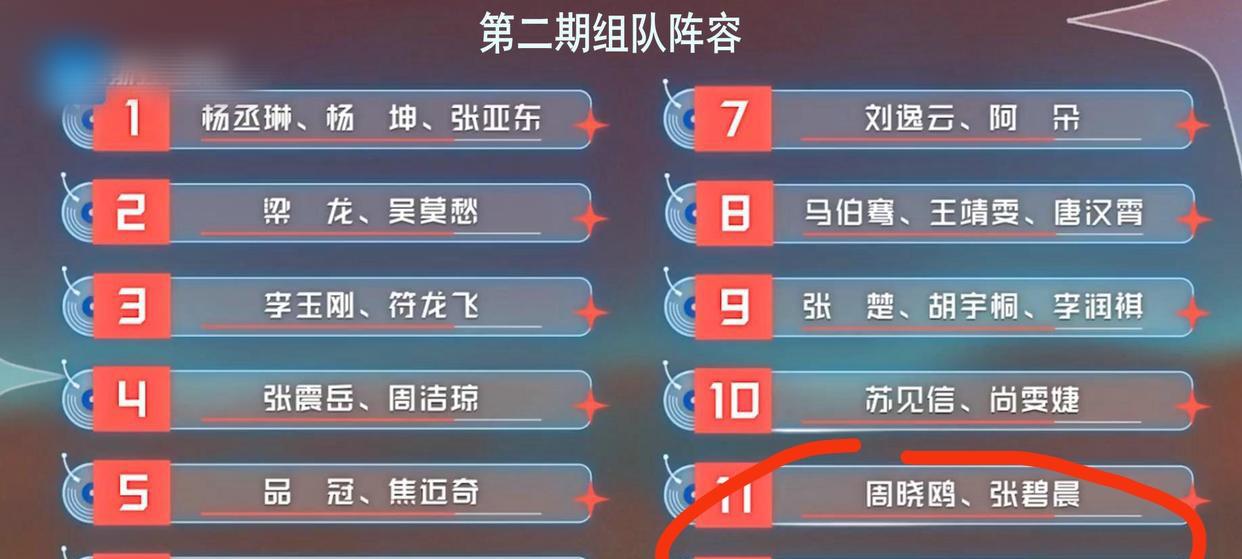 萧敬腾|说好的双向奔赴，可为什么萧敬腾不愿跟张碧晨组队？原因有四点