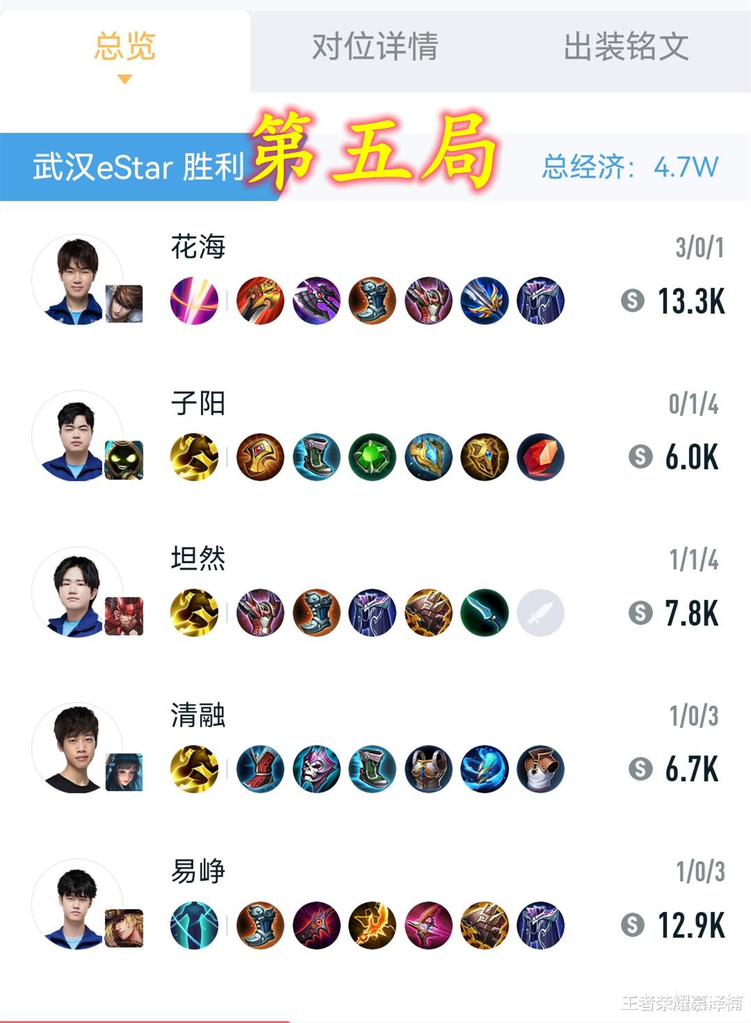 ttg|eStarPro秋季赛登顶!MVP有争议?数据展现花海实力