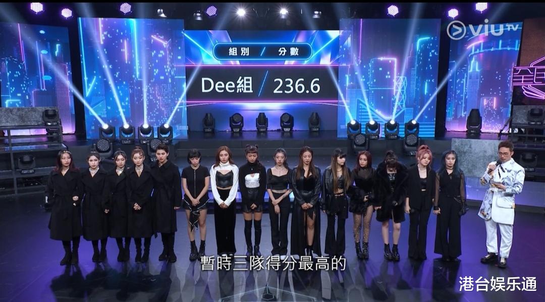 全民造星|香港女团选秀节目造假？20强人气选手：很多赛果都不公平