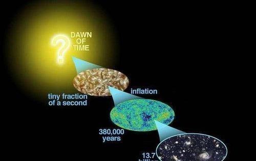 爱因斯坦 根据爱因斯坦质能转换公式，质能转换真的等价吗？一起来看一下