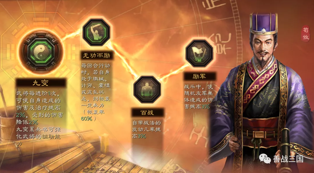 程昱|T0“形一五谋臣”尝鲜分享,单挑顶配满红吴骑+吴枪。这螃蟹正新鲜一起吃。三国志战略版