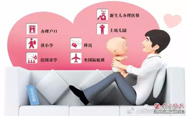 鉴定那点事 上海亲子鉴定的数量明显增多 落户口的占多数