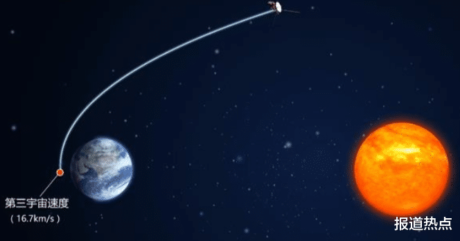  地球远比想象的危险？巨大火球照亮挪威夜空，科学家直接给出定心丸