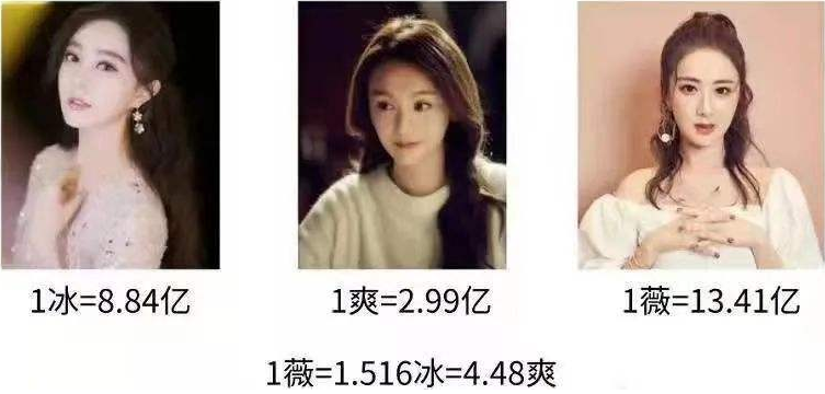 薇娅|1薇=4.48爽？主播遇到明星也是“弟弟”淘宝主播薇娅罚税13.41亿