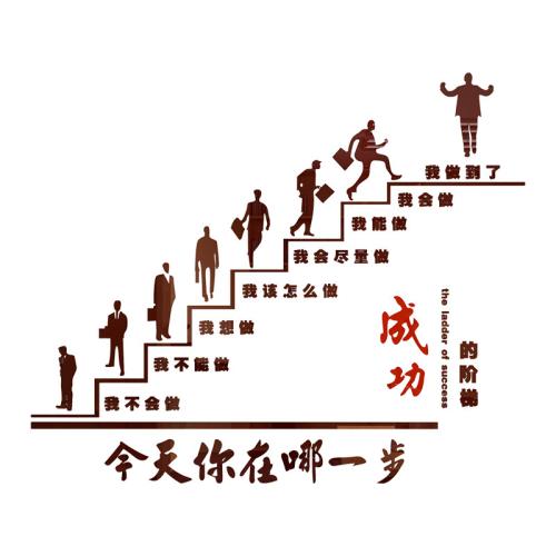 硕德闲情|成功是什么？是一个过程