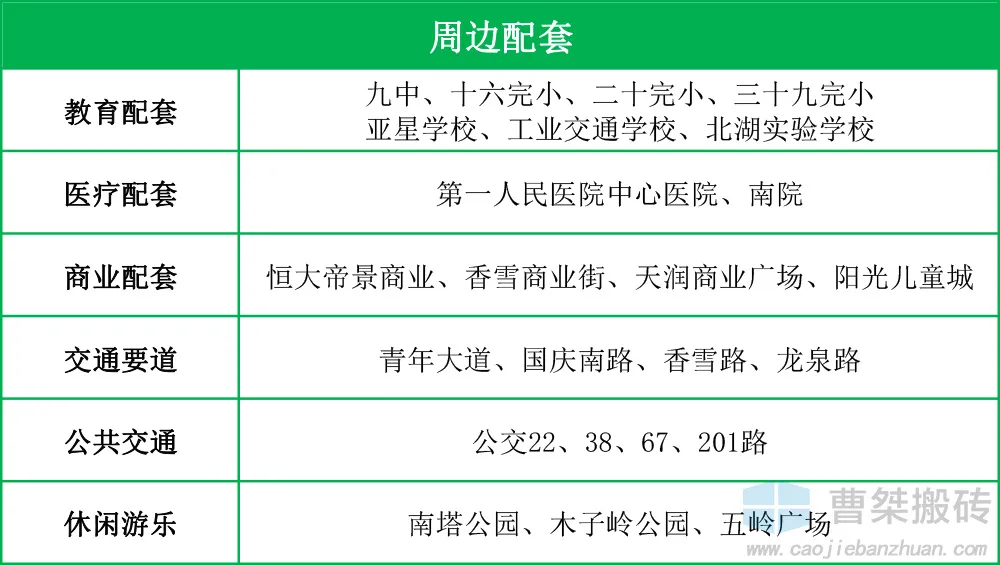 房价|440户！郴州楼盘山水缘四期规划公示