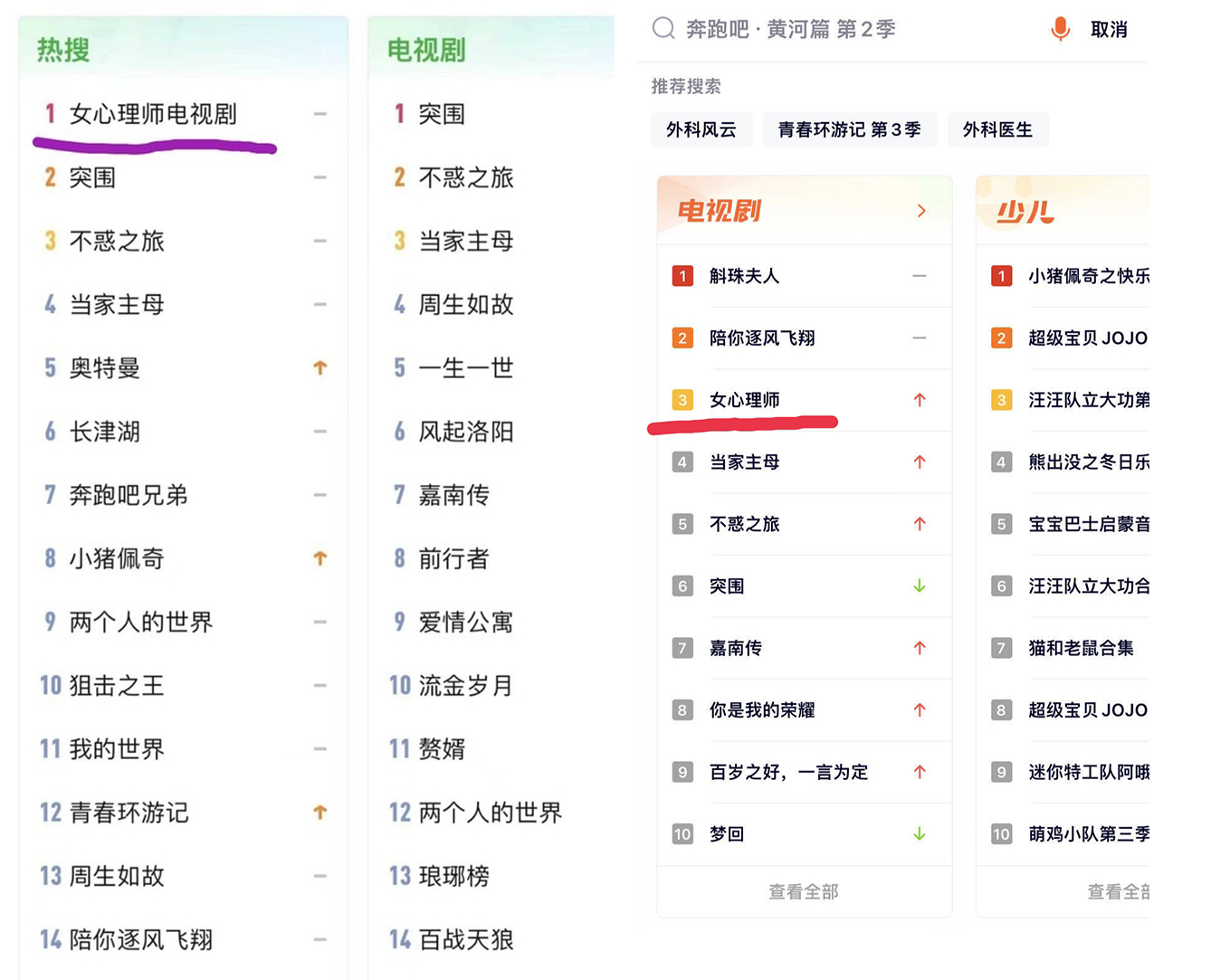 优酷|杨紫新剧热播，受伤的竟是优酷