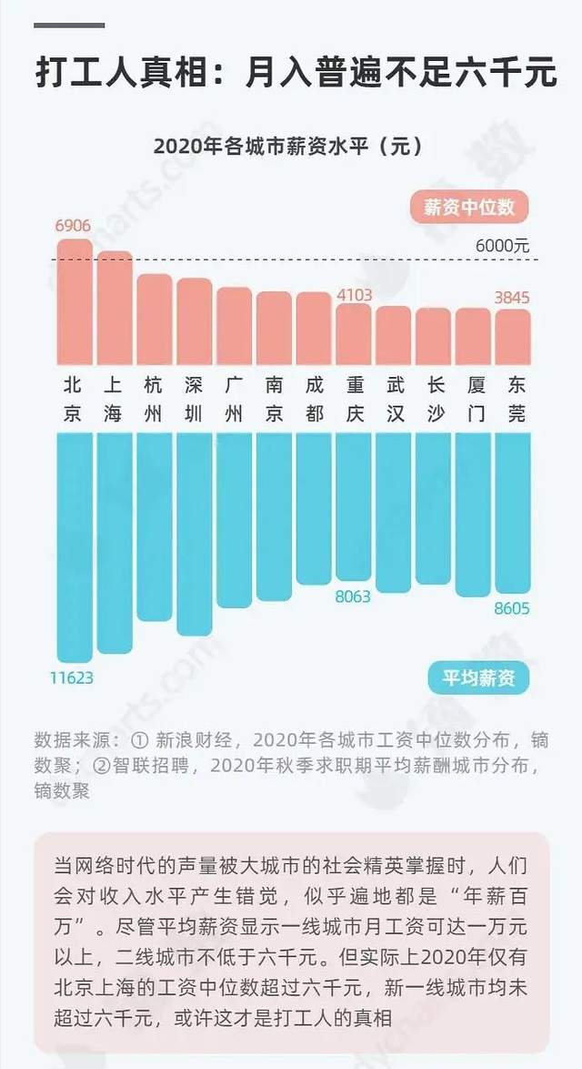 郑爽|央视批评《小舍得》焦虑得命都没了！疯子郑爽却还在日薪百万