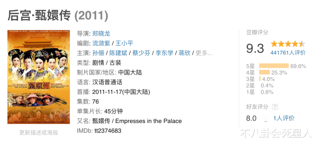 郭晶晶|7部火遍全国的清宫剧，评分最高有9.3，你看过几部？