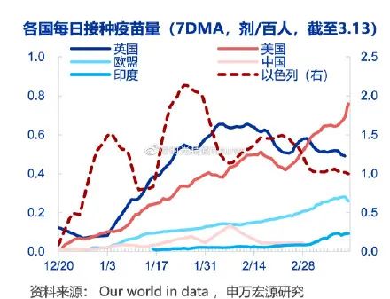 吾天说事 免费的新冠疫苗到底能不能打？钟南山和张文宏：不是疫苗问题，而是人性问题