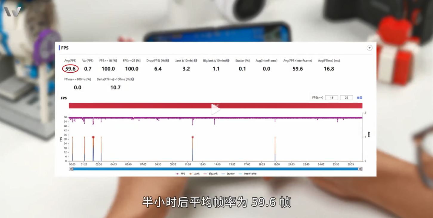 数据库|数码大V拆解OPPO Find N，绿厂做工真细致