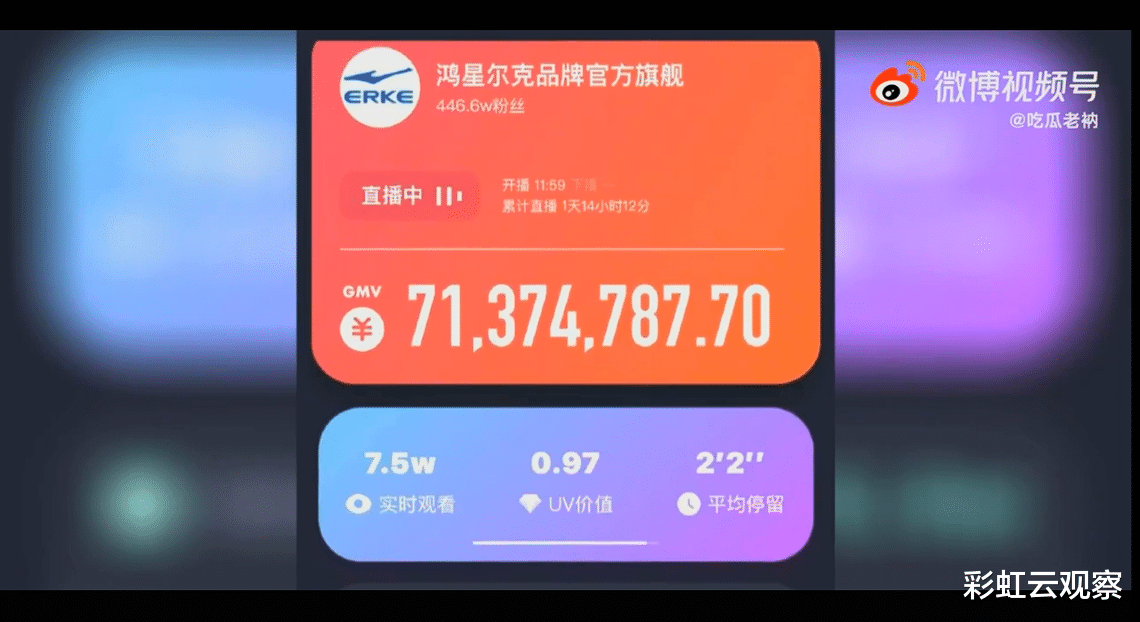 达利园 左脚鸿星尔克，右脚贵人鸟，手里提着达利园面包，嘴里喝着蜜雪冰城！众品牌遭遇野性消费！