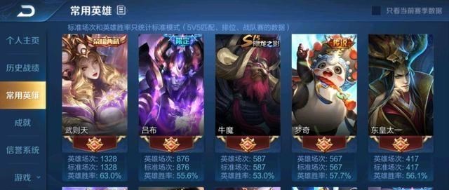 武则天|王者荣耀：为何不加强武则天，诱惑更多人氪金？玩家：自掘坟墓