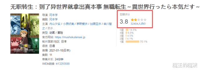 终极斗罗|无职转生收官仅获3.8分，4大口碑恶名，让神漫彻底跌落神坛