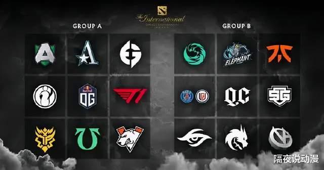 LGD|被实锤“存在操控比赛”的DOTA2，反而证明LGD不太可能有黑幕？