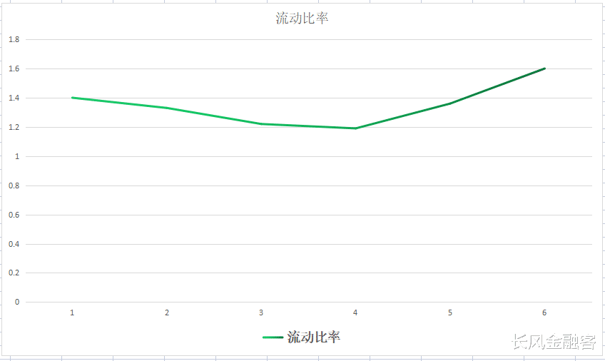 华为|氢燃料专精特新小巨人,供货华为,牵手北方稀土,利润增近30倍