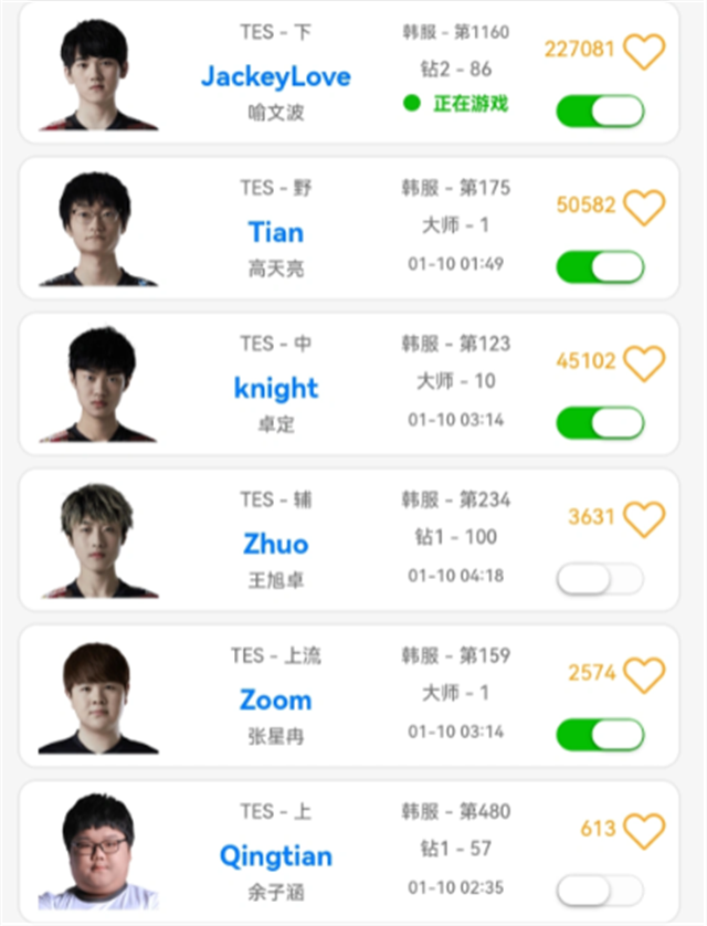 rookie|全LPL唯二的无眠者，阿水rookie通宵排位，新难题堪比左手离队？