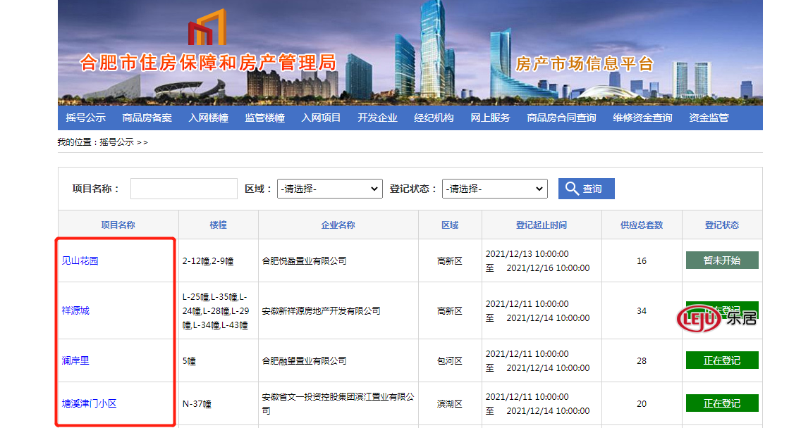 融创中国|合肥新增4盘登记，高新祥源湖山壹号、包河融创澜岸里在列
