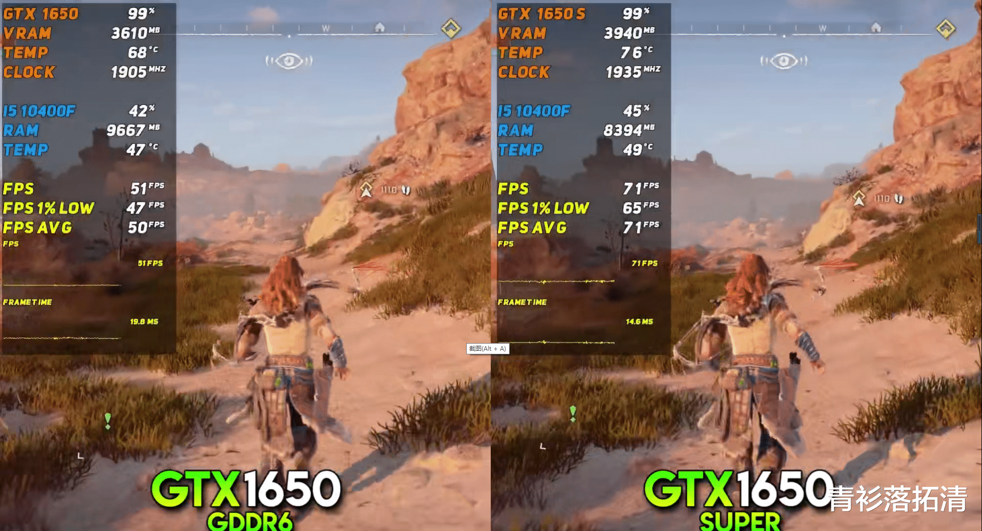 gtx|英伟达最强4G显卡，GTX1650 Super游戏测试，显卡溢价的最佳选择