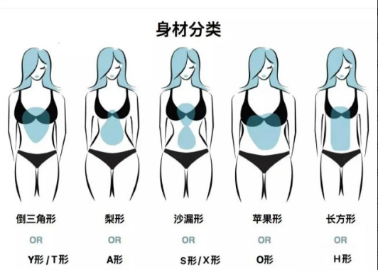 潮流搭配菌 冬天的羽绒服,选择长款还是短款?掌握这三个技巧,优雅又时髦