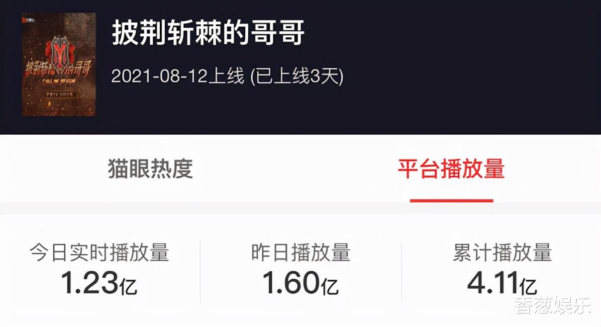 赵文卓|5位最有翻红相的“披荆哥哥”，有实力的人，给点风就能起飞