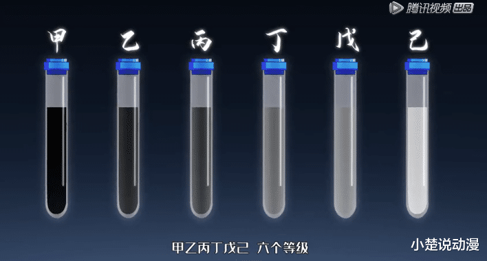 大王饒命|大王饒命：主角修煉資質墊底，呂小魚成為覺醒者，動漫時長良心