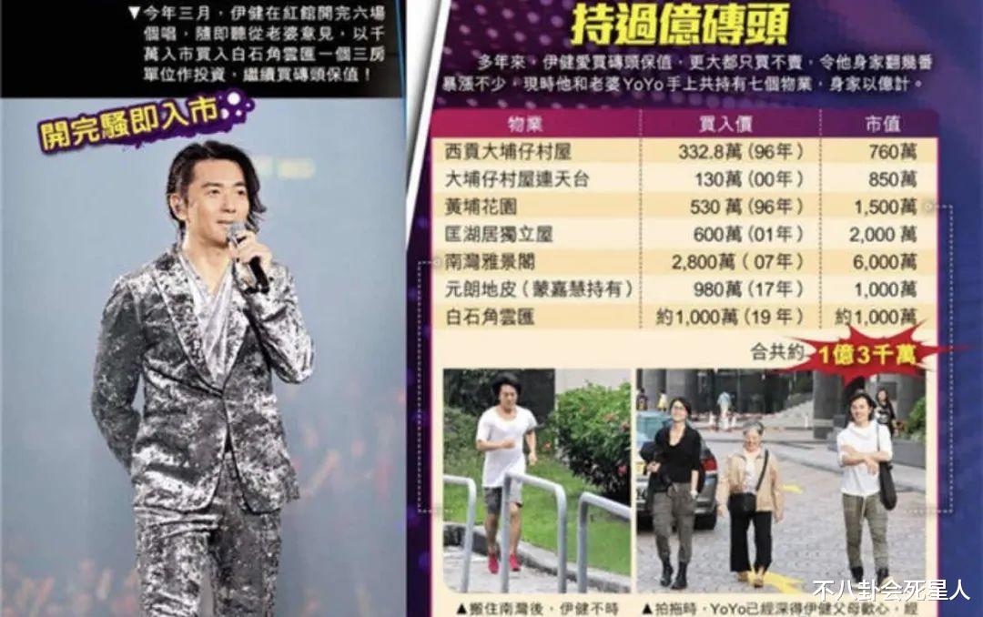 明星|10位被以为落魄过气的明星,私下靠做生意成富豪,一块表上千万