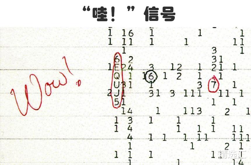 外星人 为什么说宇宙中存在外星人的可能性非常大？这里有6个证据