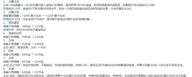 阴阳师|王者荣耀:新赛季大批装备调整,三个英雄调整,坦克荣耀要来了?