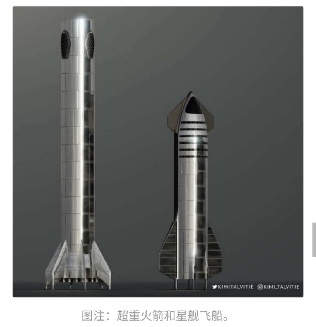 主人公 SpaceX星际飞船原型SN15成功着陆