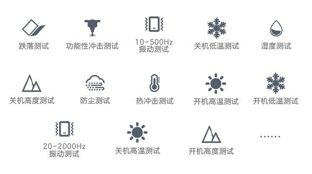AMD|为什么AMD才是生产力首选？礼盒开箱+惠普商务本推荐
