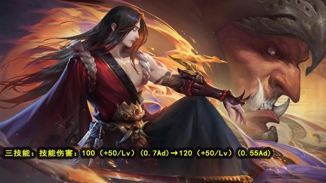 迪丽热巴|体验服更新“双烧流”司马懿崛起？吕布原皮优化比史诗皮肤还帅