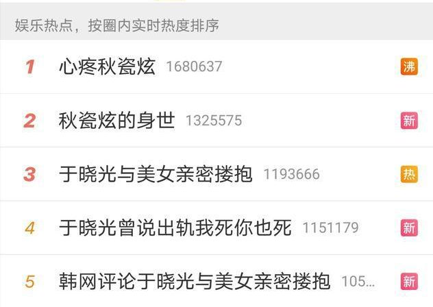 秋瓷炫|于晓光两度被爆绯闻却不提离婚，原来秋瓷炫早就备好了“杀手锏”