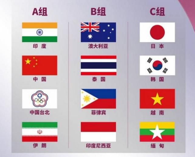 |1-6！亚洲劲旅倒下，29%控球+被轰30脚，难耐中国队，王霜盼爆发