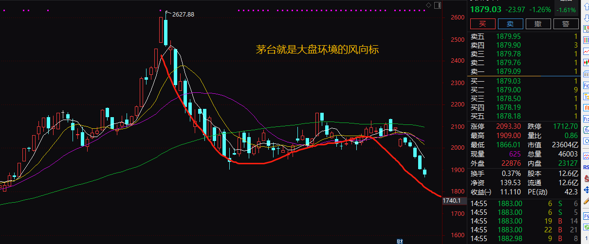 数字货币 煤炭钢铁有色集体高潮，数字货币继续持仓，航运股暴力洗盘