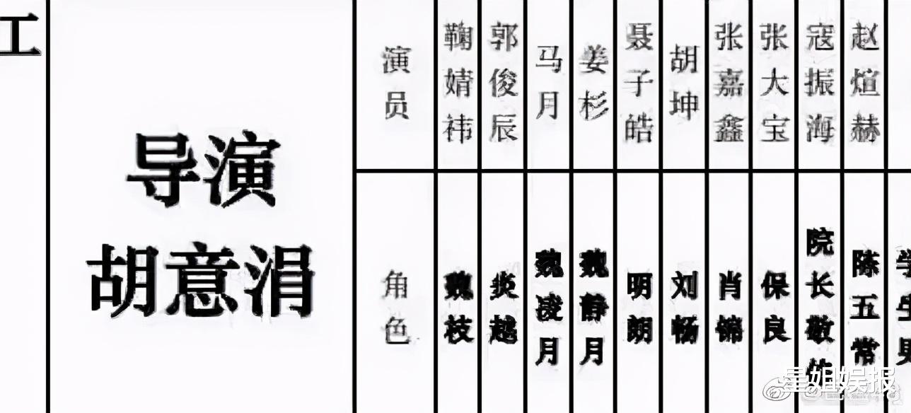 鞠婧祎|鞠婧祎首部仙侠剧开机！舍弃掉了半永久妆容，造型却有点像褚璇玑