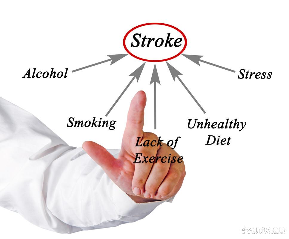 李药师谈健康 50岁以后，要警惕6种突发性疾病，如何降低风险？本文说清