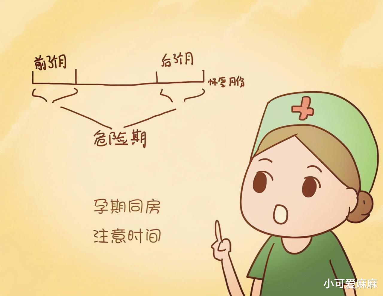 小可爱麻麻|女人怀孕后，身体这2方面的需求会很强烈，建议：最好别忍着！