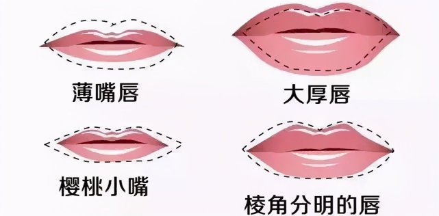 养生|不动刀子,也可以变得很美,盘点那些超给力的医美微整!