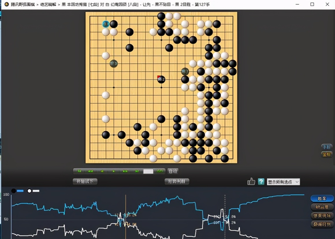 ai|出乎意料！日本围棋史上，最著名的耳赤妙手，居然被AI否定了